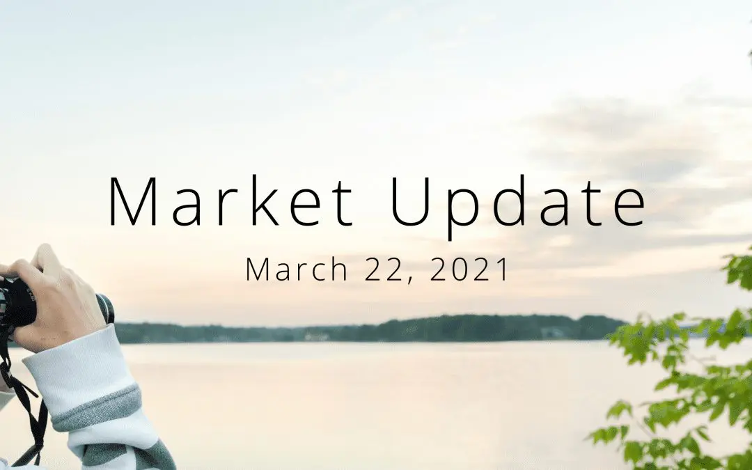 market update 3-22-21